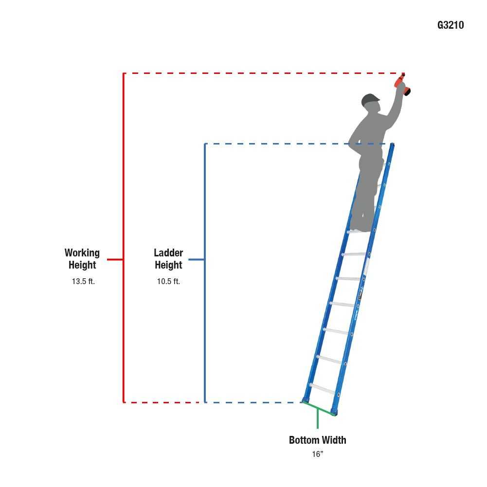 10ft Fiberglass Straight Ladder (3.2m)