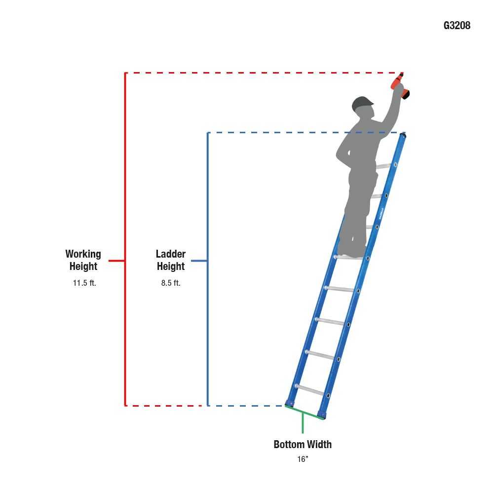  8ft Fiberglass Straight Ladder (2.5m)