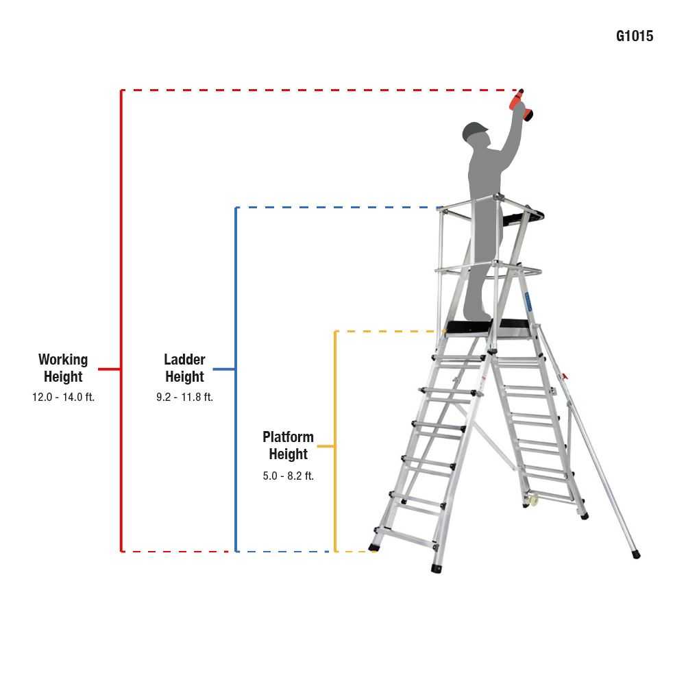 5-8.2ft Guardian Telescopic Platform Ladder (1.8-2.5m)