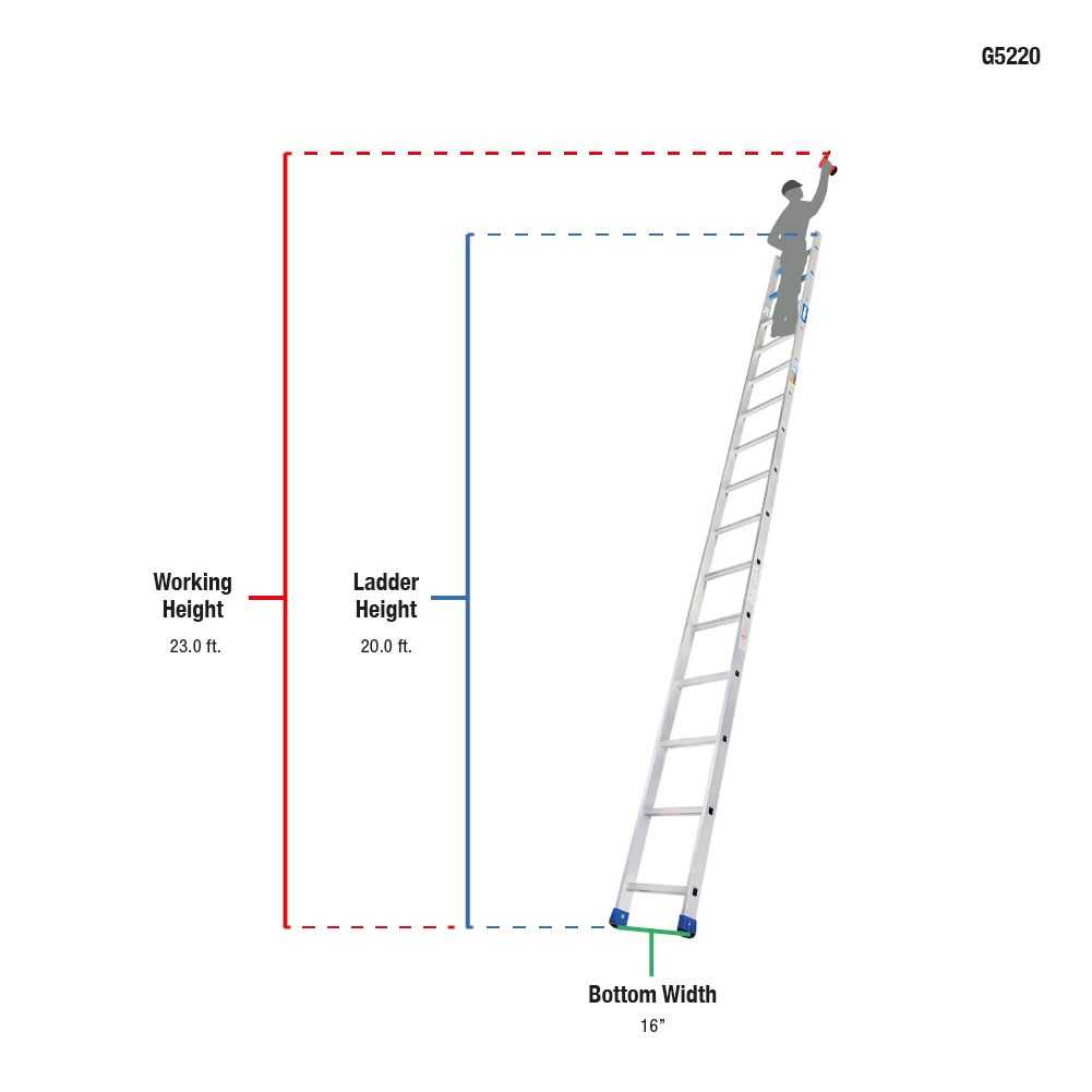 20ft Aluminium Straight Ladder (6m)