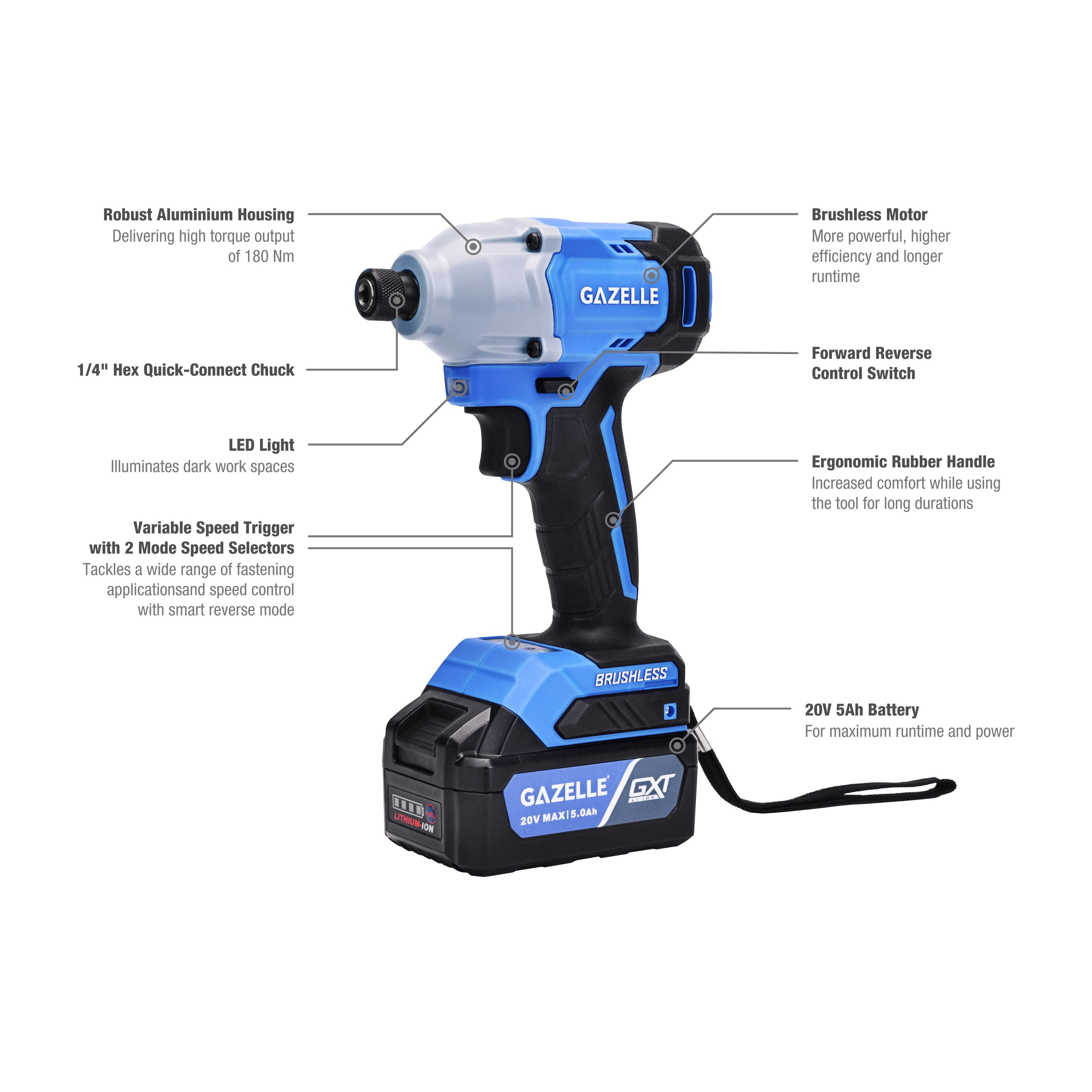 20V 1/4" Brushless Impact Driver