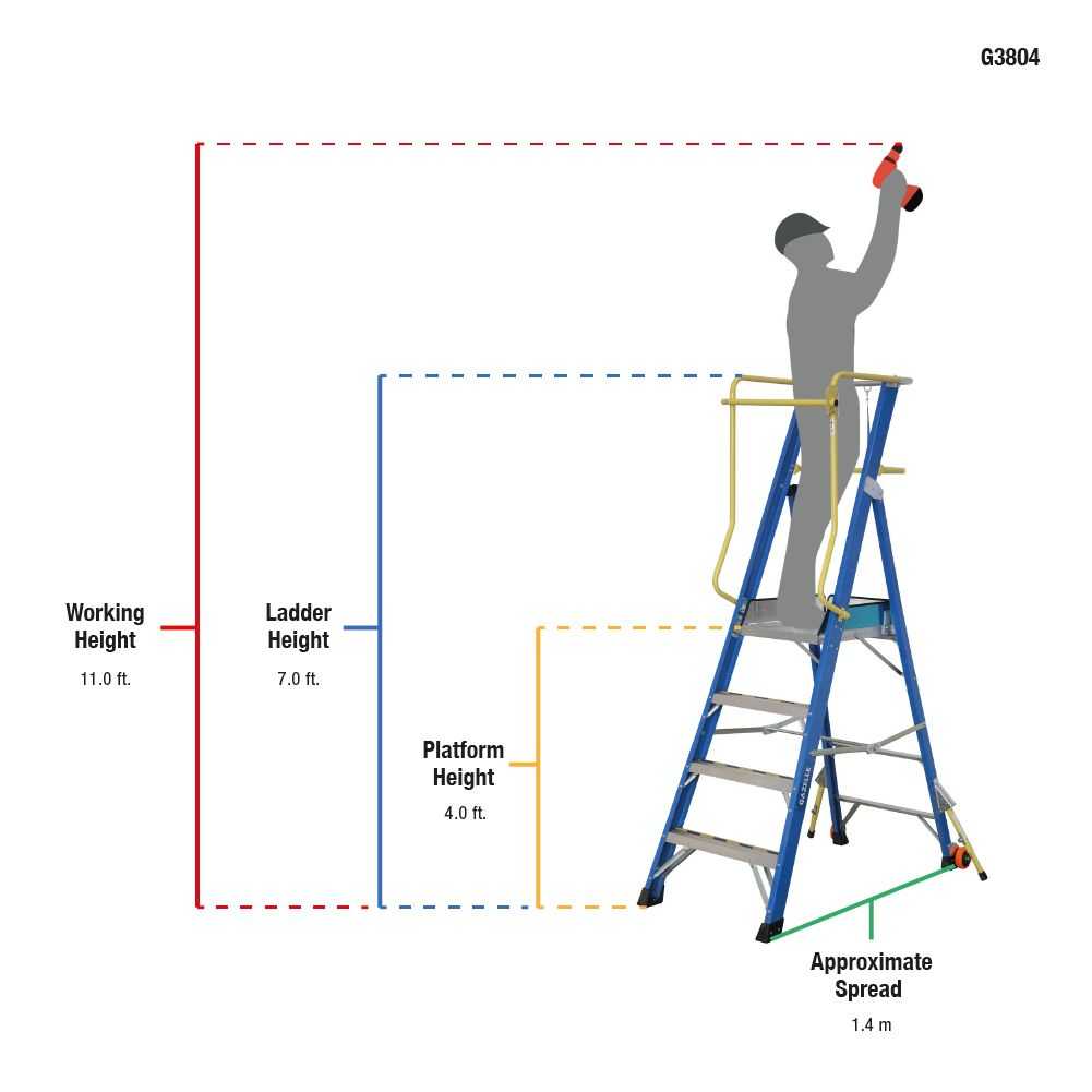 4ft Fiberglass Platform Ladder (1.2m)