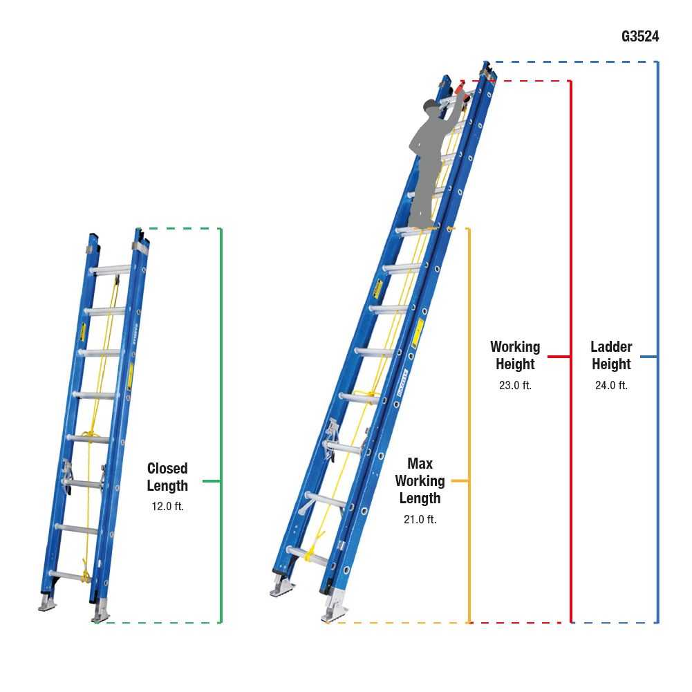 24ft Fiberglass Double Extension Ladder (7.3m)