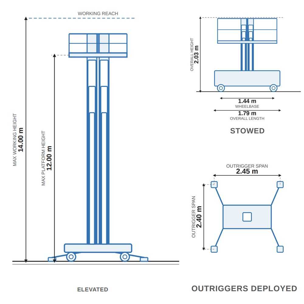 12m Aerial Work Platform