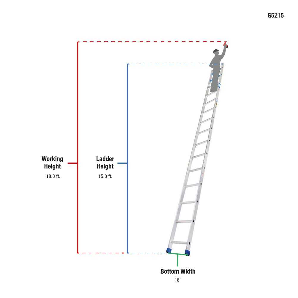 15ft Aluminium Straight Ladder (4.5m)