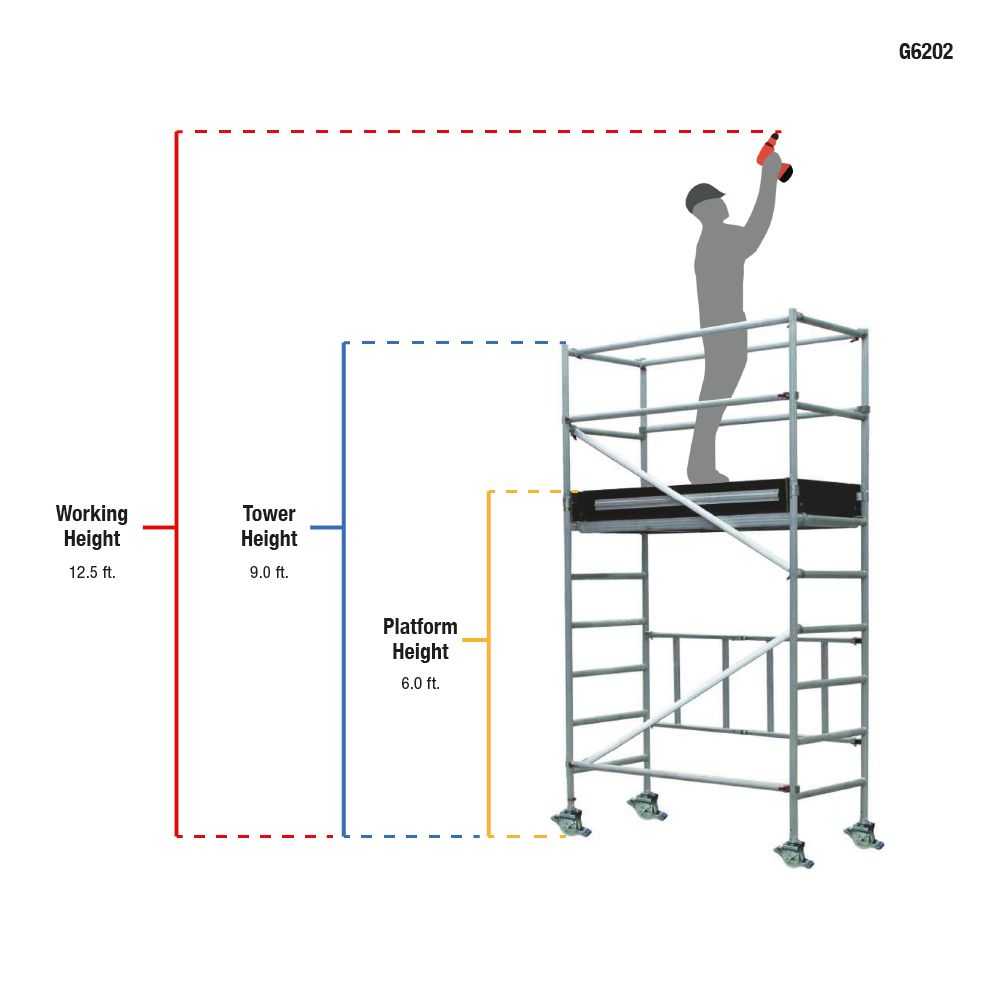 6ft Aluminium Scaffold Tower (1.8m)