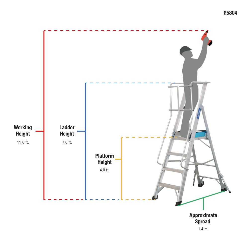 4ft Aluminium Platform Ladder (1.2m)