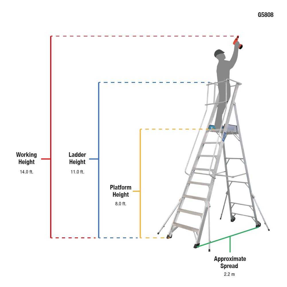 8ft Aluminium Platform Ladder (2.3m)