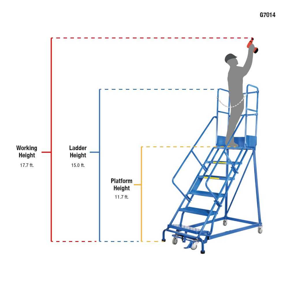 15ft 14-Step Warehouse Ladder (4.7m)