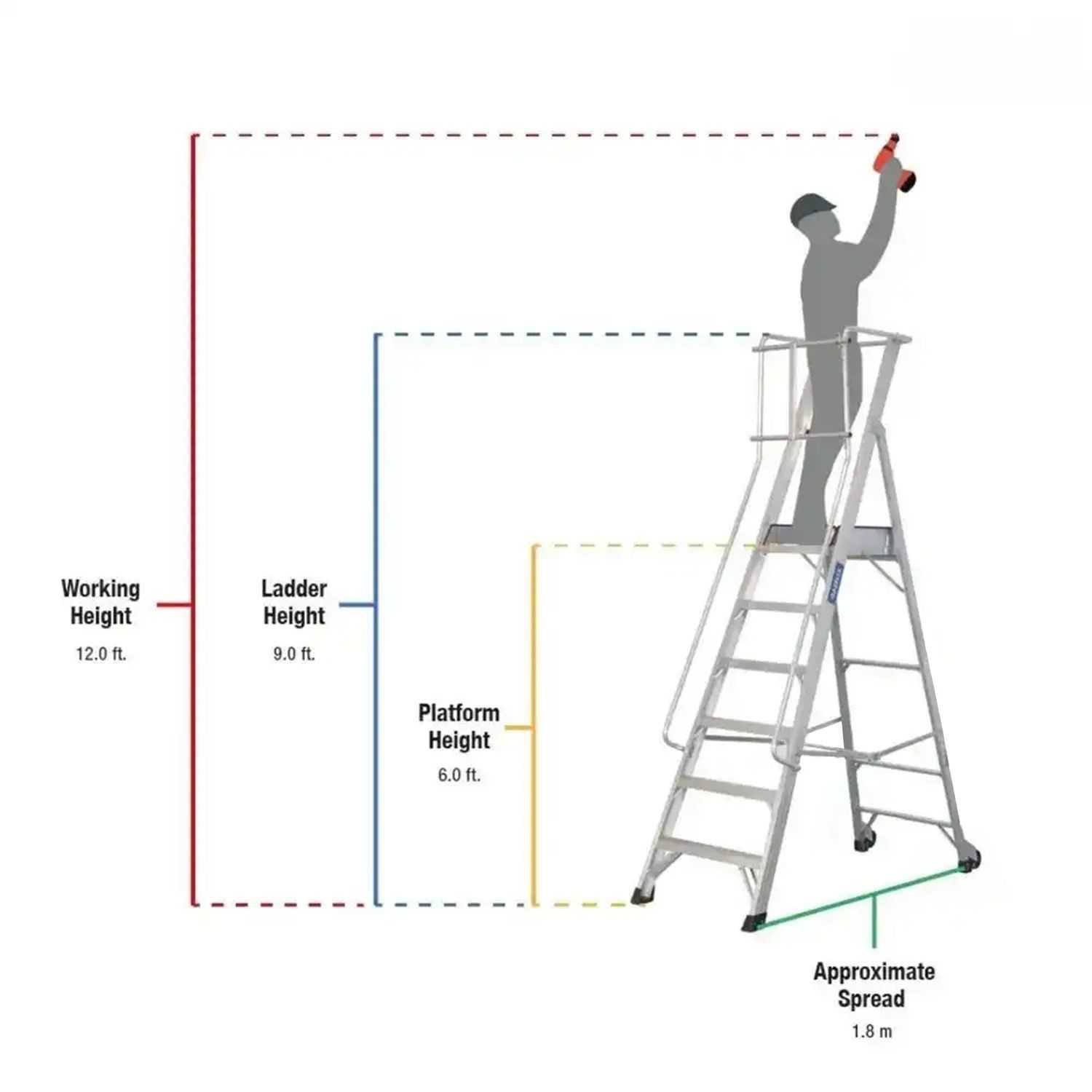 6ft Aluminium Platform Ladder (1.7m)