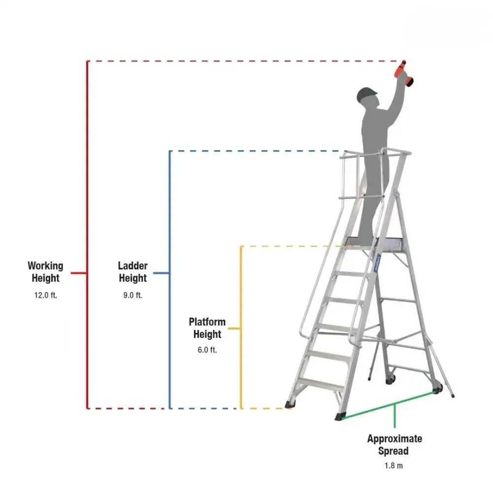 6ft Aluminium Platform Ladder (1.7m)