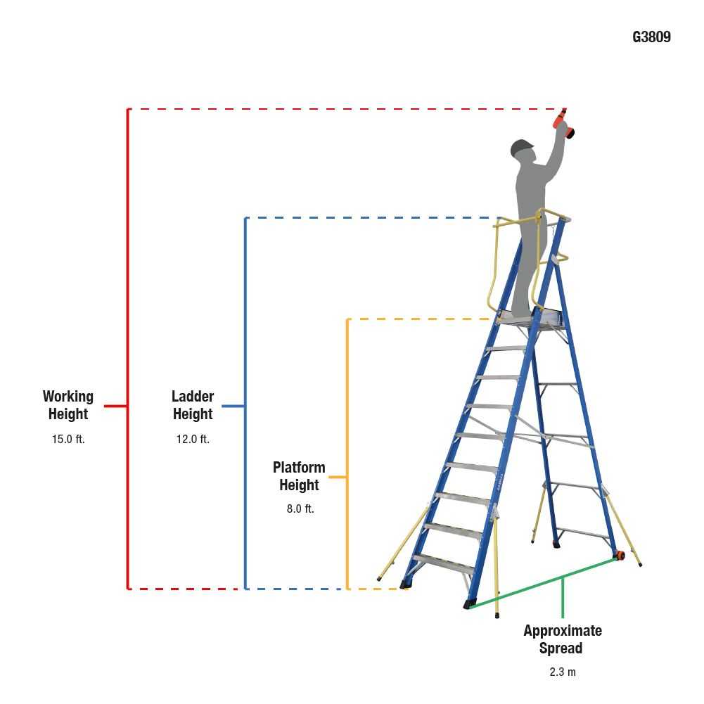 8ft Fiberglass Platform Ladder (2.5m)