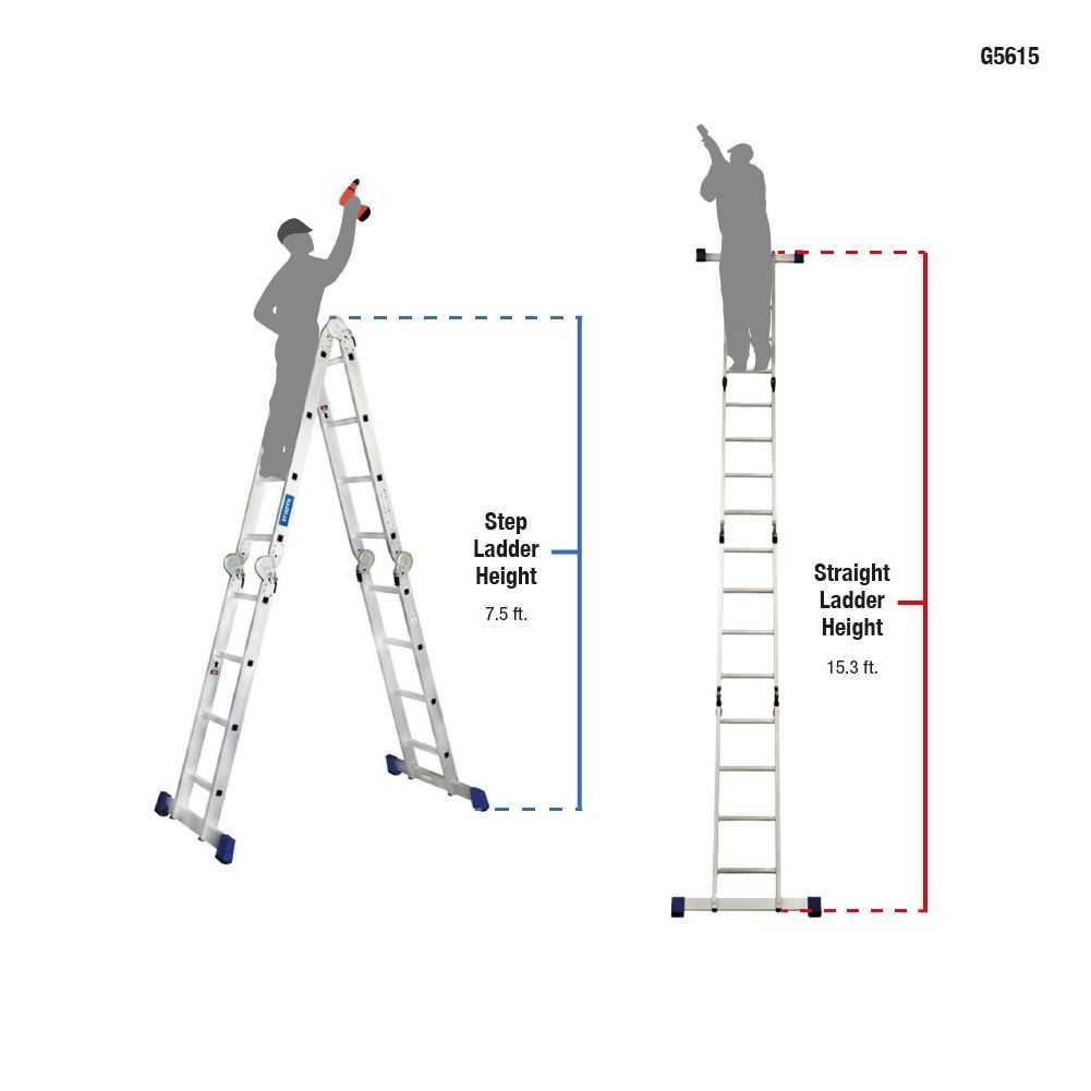 15ft 4x4 Aluminium Multipurpose Ladder (5m)