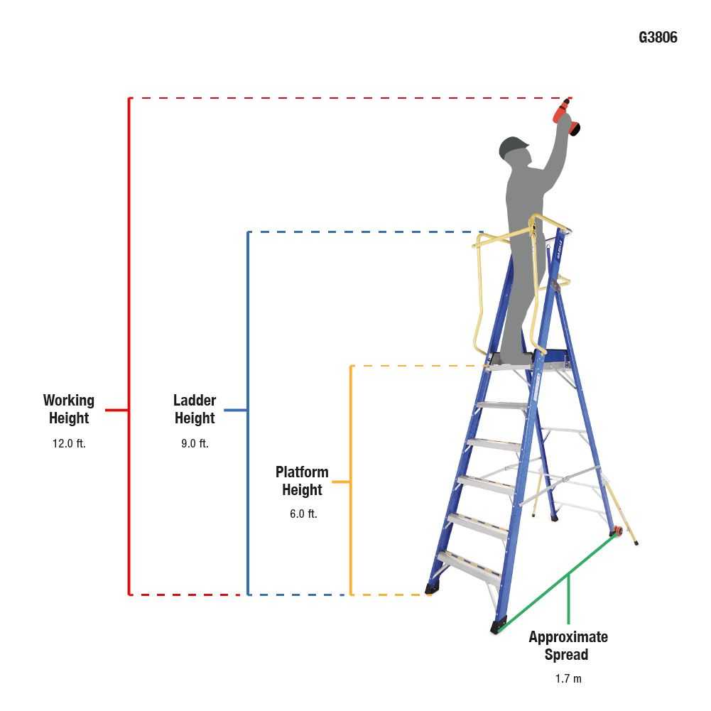 6ft Fiberglass Platform Ladder (1.7m)