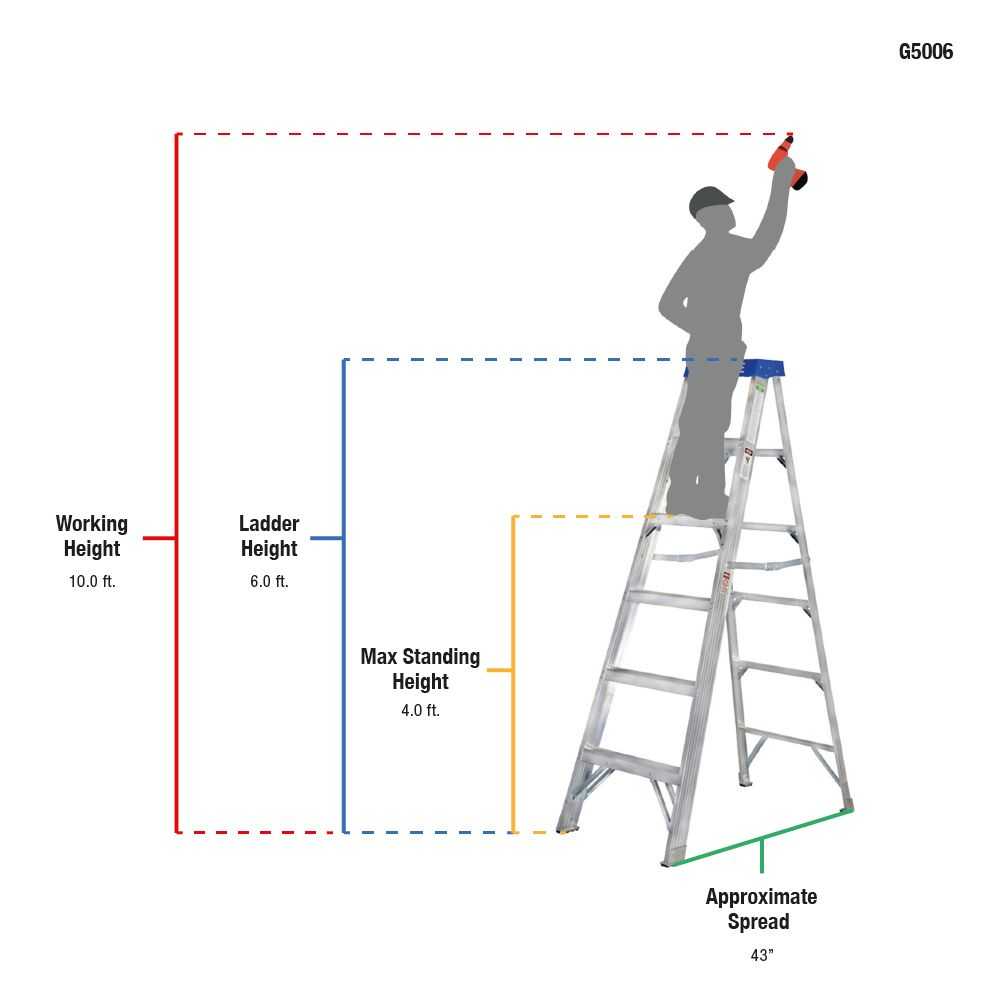 6ft Aluminium Step Ladder (1.8m)