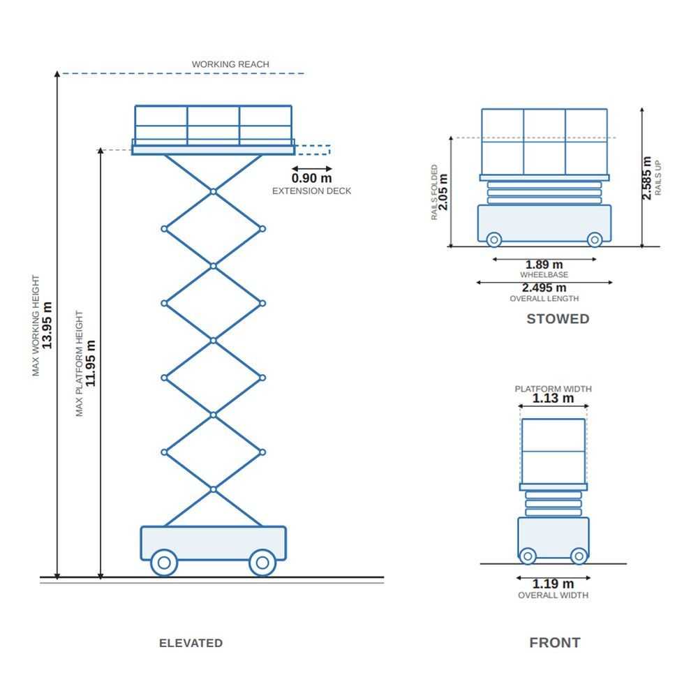 12m Scissor Lift Platform, 320kg