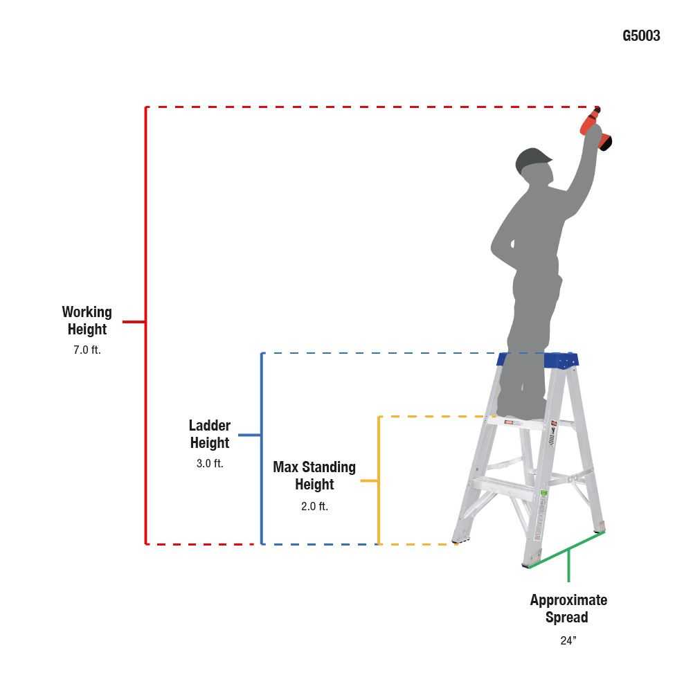 3ft Aluminium Step Ladder (0.9m)