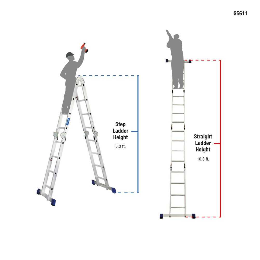 11ft 4x3 Aluminium Multipurpose Ladder (3m)