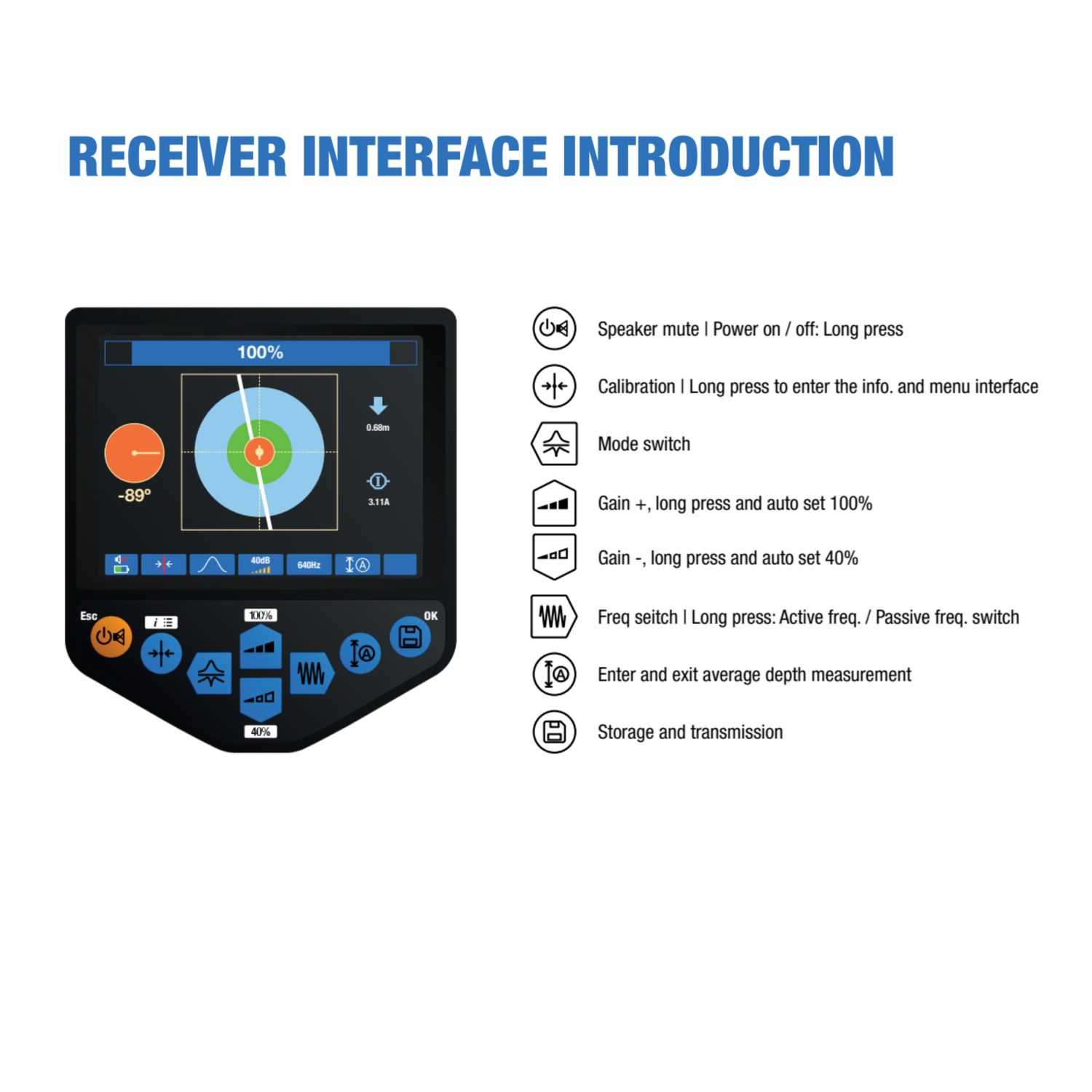 Underground Utility Locator (with Rechargeable Battery)
