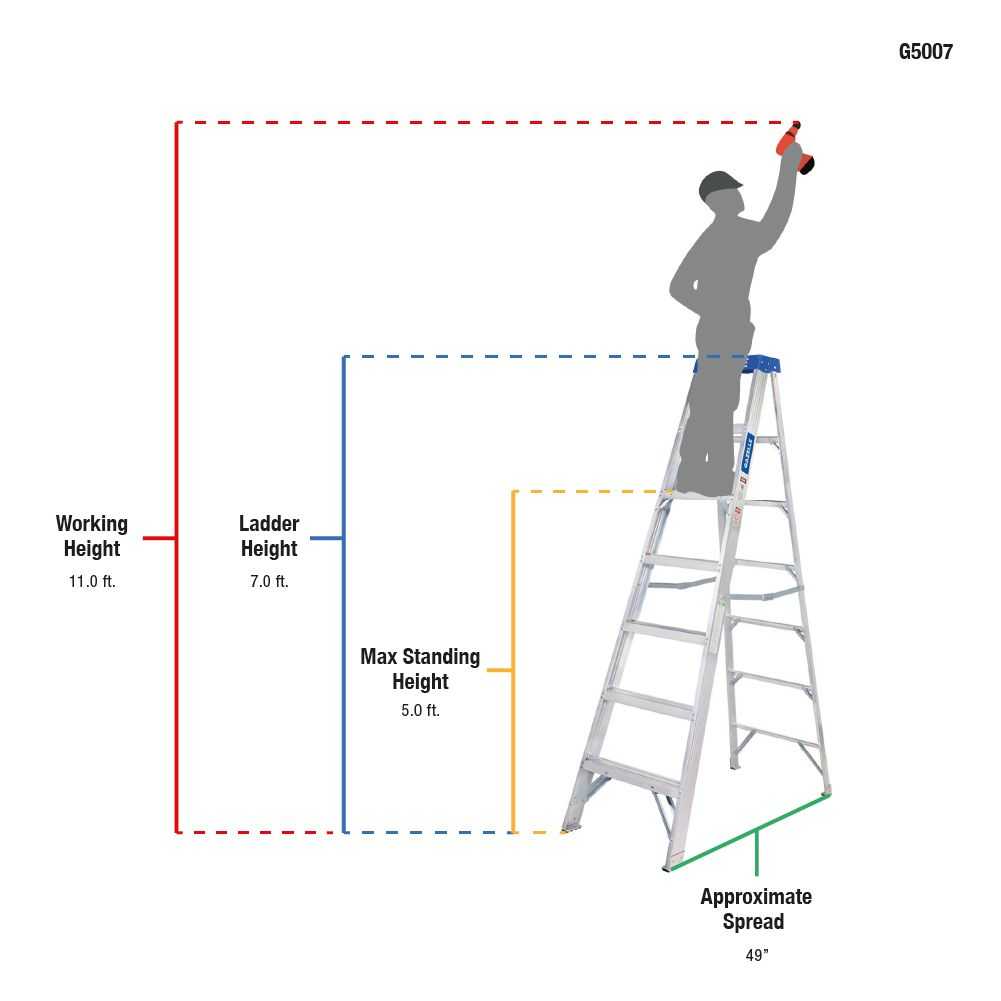 7ft Aluminium Step Ladder (2.1m)