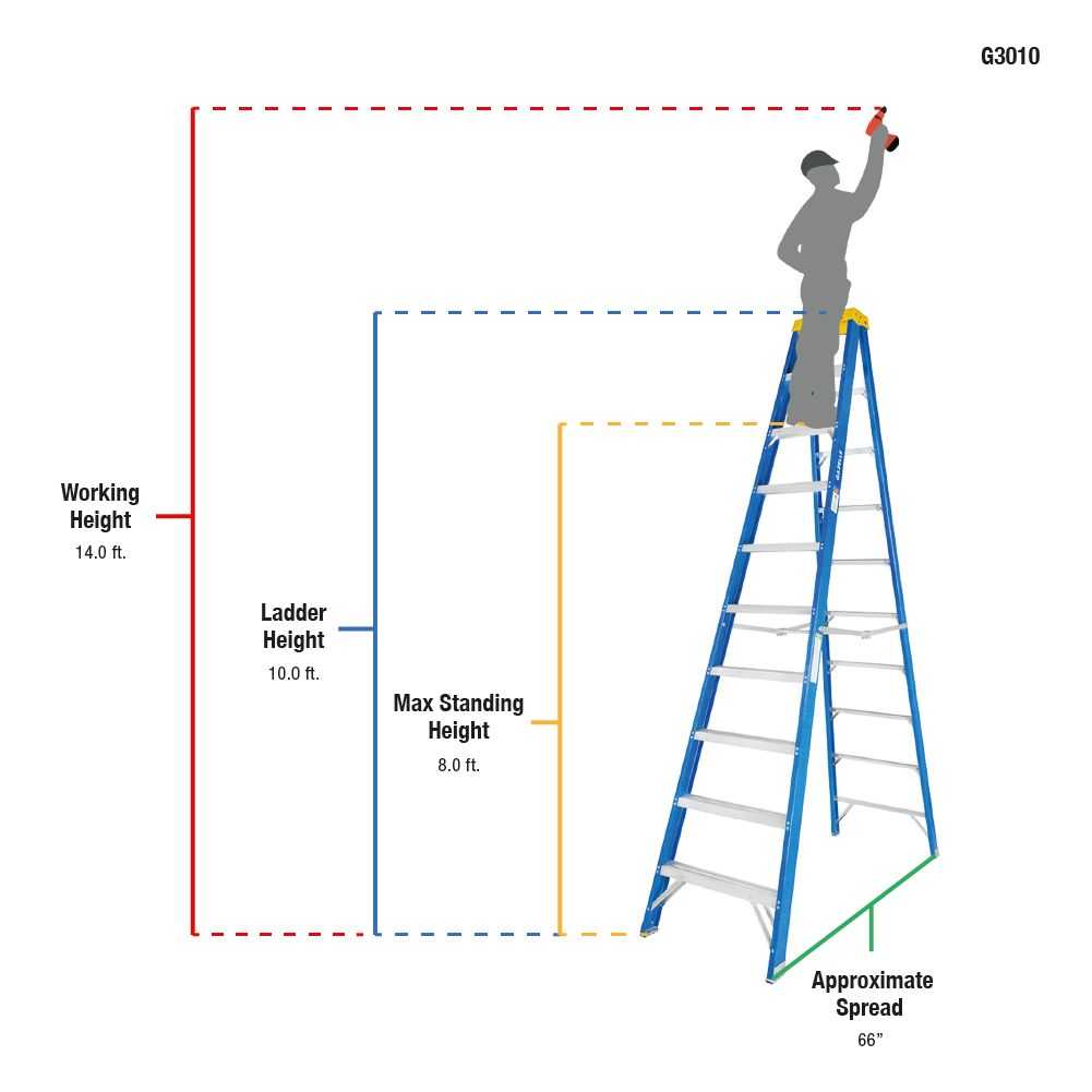10ft Fiberglass Step Ladder (3m)