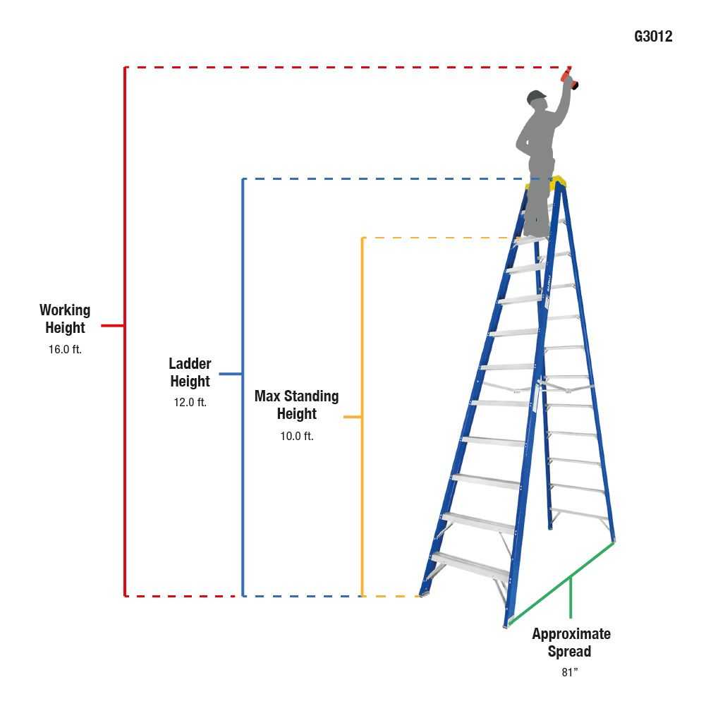 12ft Fiberglass Step Ladder (3.6m)