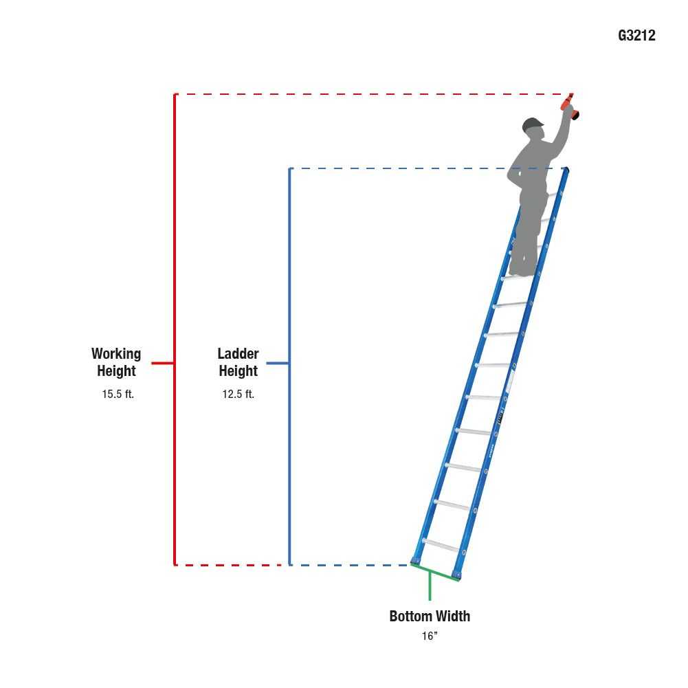 12ft Fiberglass Straight Ladder (3.8m)