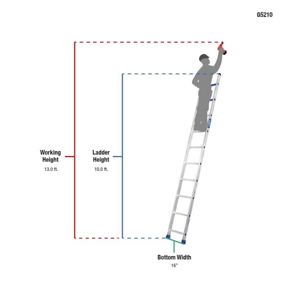 10ft Aluminium Straight Ladder (3m)