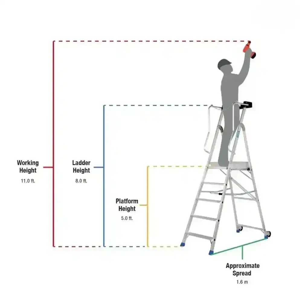 5ft Aluminium Platform Ladder (1.4)