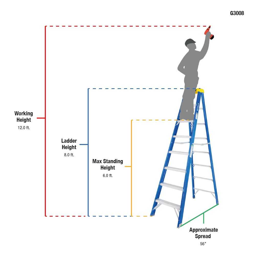 8ft Fiberglass Step Ladder (2.4m)