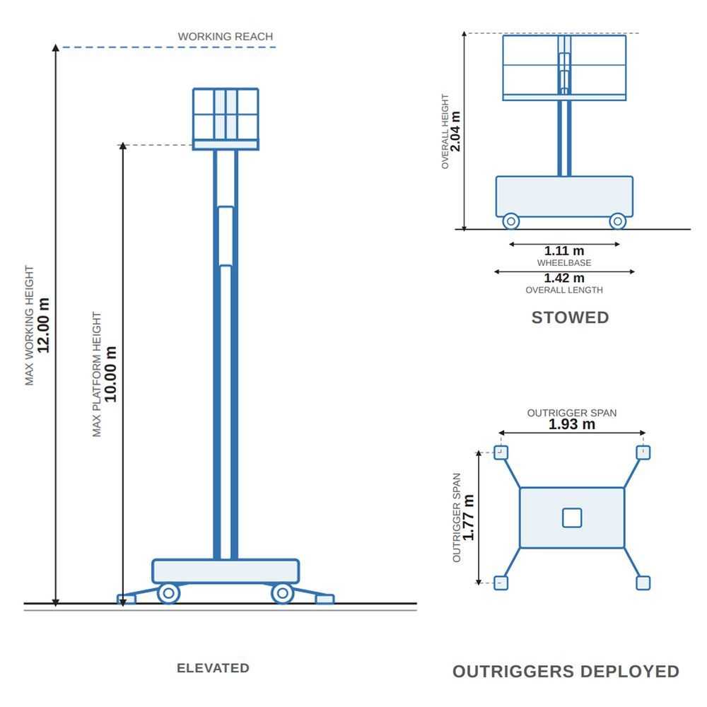 10m Aerial Work Platform