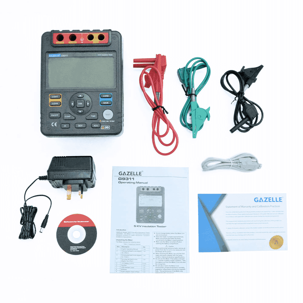 Insulation Resistance Tester, 5kV