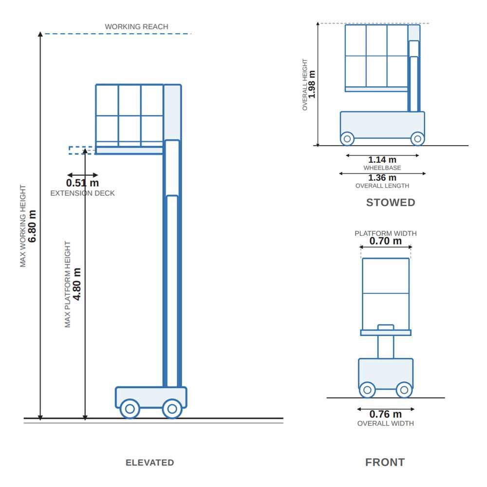 6.8m Self-Propelled Vertical Mast Lift, 227kg