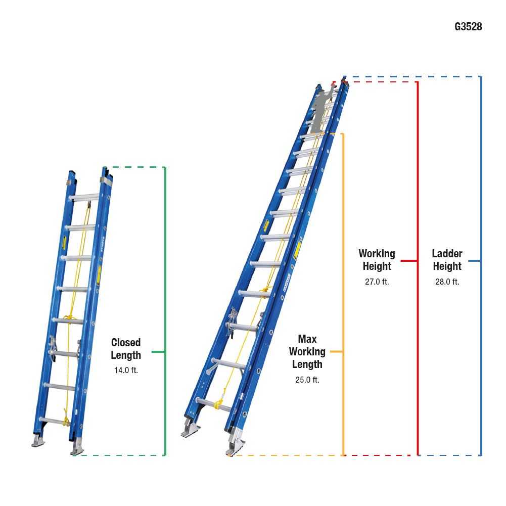 28ft Fiberglass Double Extension Ladder (8.5m)